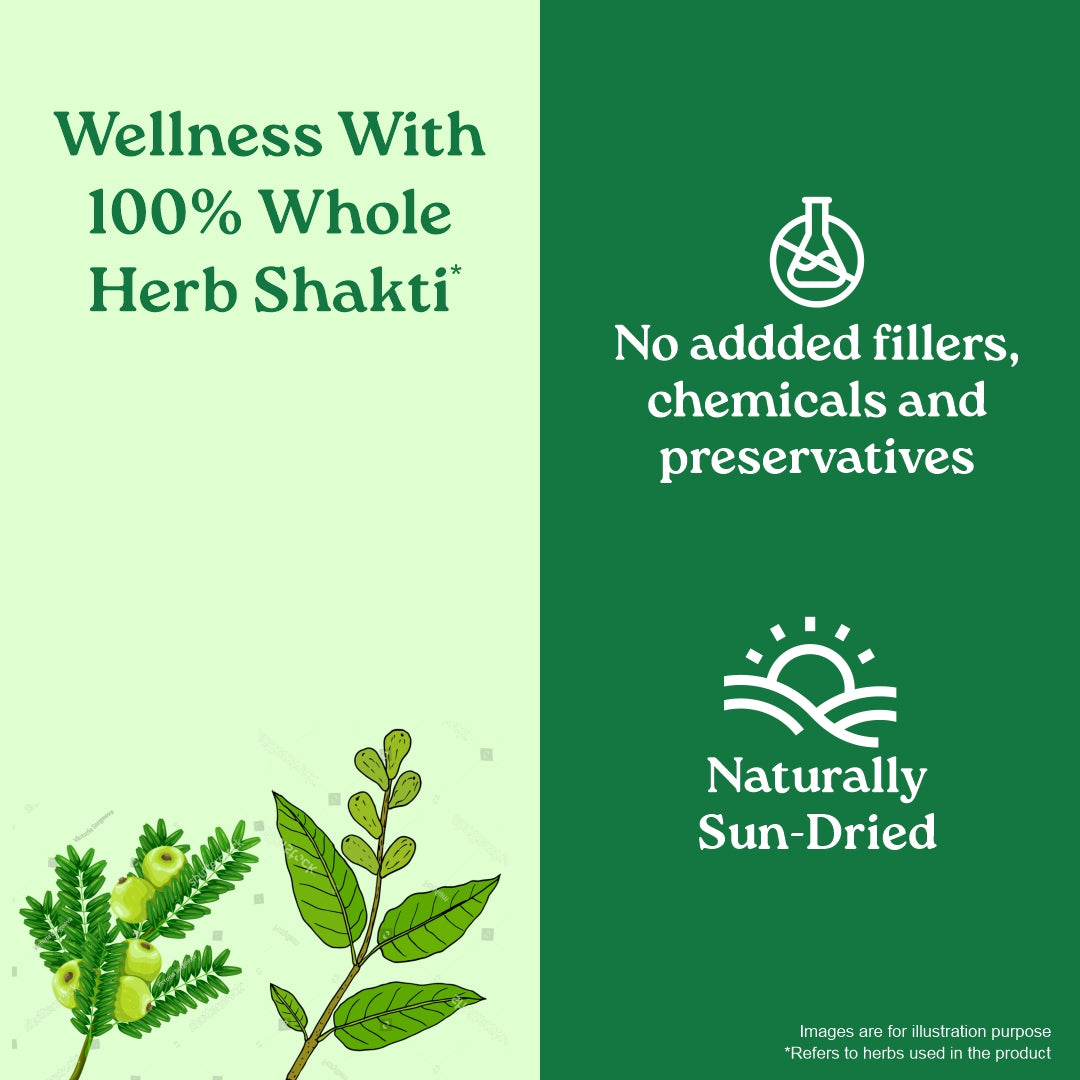 Triphala Capsules