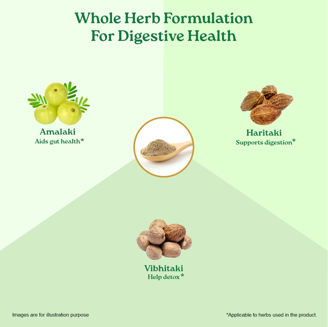Triphala Capsules