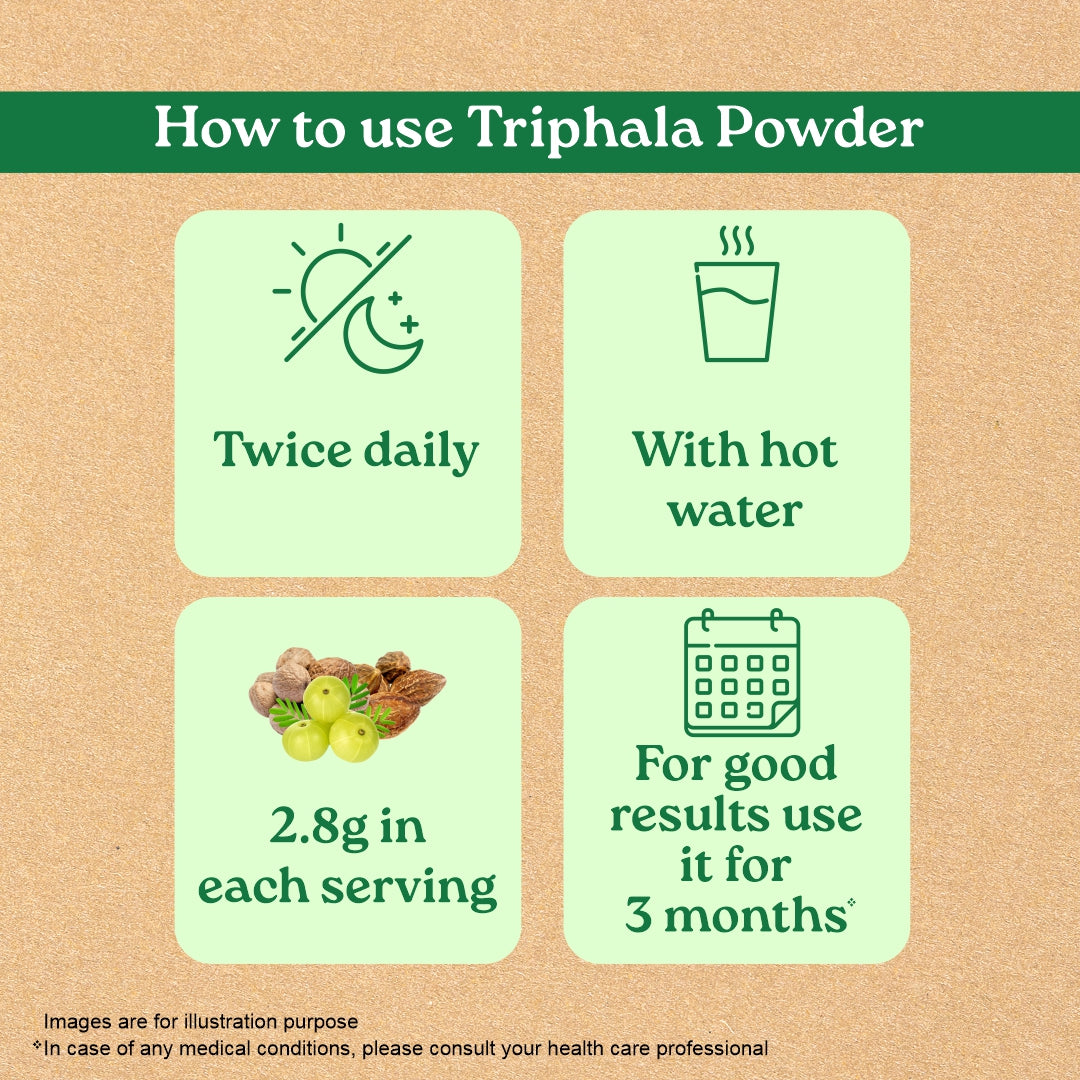Triphala Capsules