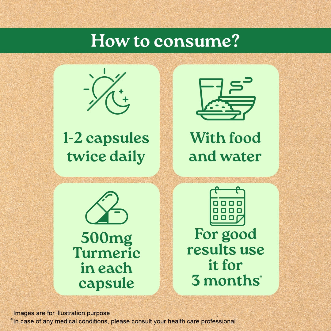 Turmeric Formula Capsule
