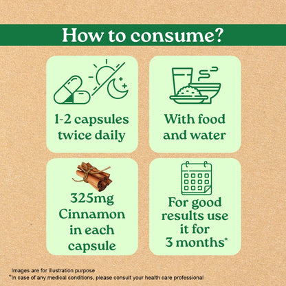 Cinnamon Capsules