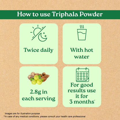 Triphala Capsules