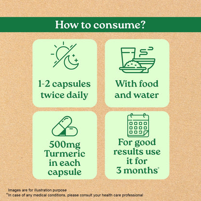 Turmeric Formula Capsule